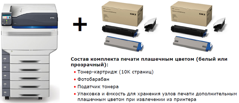 Расходные материалы для цветных принтеров ES9431, ES9541