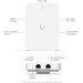 Точка доступа Ubiquiti U7-IW