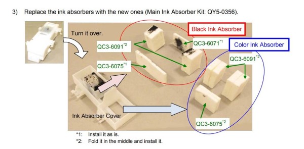 Набор абсорберов отработанных чернил Canon PIXMA MG2100/MG3100/MG4100 (QY5-0368/QY5-0356)