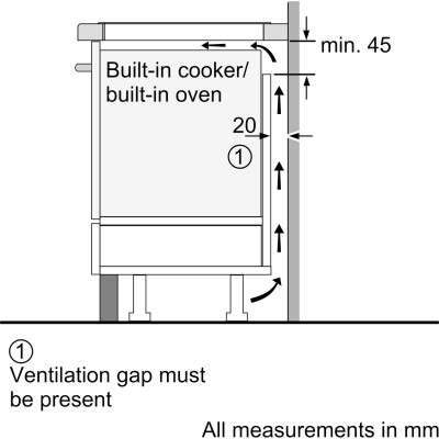 Встраиваемая индукционная панель Bosch PVQ61RHB1E