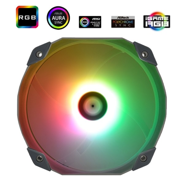 Кулер для корпуса Thermalright TL-D14S Argb