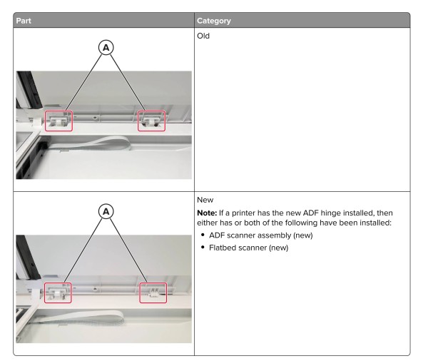 Сканер в сборе Lexmark MB2236 new (41X4495)
