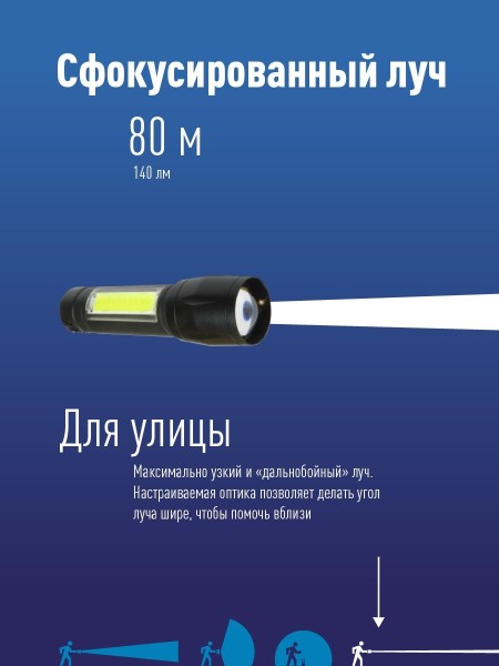 Фонарь ручной аккумуляторный карманный Космос KocAc1011Lith