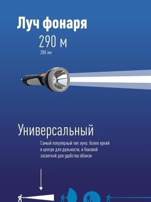 Фонарь ручной аккумуляторный Космос KOCAc7005LED-BL