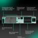 Источник бесперебойного питания SYSTEME ELECTRIC SRTSE1000RTXLIG1