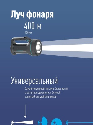 Фонарь Космос KocAccu367W