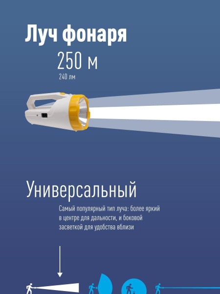 Фонарь Космос KOCAccu9191LED