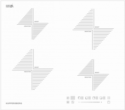 Встраиваемая индукционная панель Kuppersberg ICS 604 W