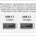 Кабель-адаптер USB3.1 Type-Cm --> VGA(f),Telecom<TUC030> Telecom USB 3.2 Type-C (m) to VGA (f)