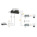 Грозозащита IP-сетей OSNOVO SP-IP8/1000(ver.2)