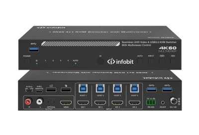 Коммутатор Infobit [iSwitch 401MVK] 4K60 4x1 KVM Switcher, with Multiviewer