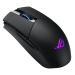 Мышь ASUS P510 ROG STRIX IMPACT II
