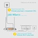 TP-Link TD-W9960 Wi-Fi роутер N300 с модемом VDSL/ADSL, до 300 Мбит/с на 2,4 ГГц, VDSL до 100 Мбит/с