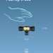 Фонарь налобный велосипедный аккумуляторный Космос KOS501Lit