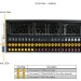 Серверная платформа SuperMicro SYS-421GE-TNRT