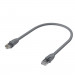 GCR Патч-корд прямой 1.5m UTP кат.6, серый, 24 AWG, ethernet high speed, RJ45, T568B, GCR-52418 Greenconnect RJ45(m) - RJ45(m) Cat. 6 UTP  1.5м серый
