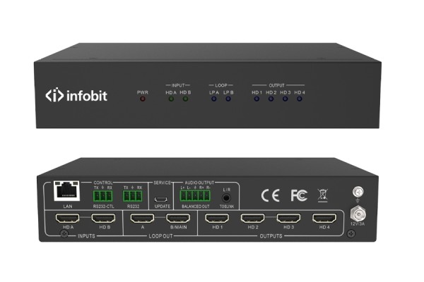 Контроллер видеостены 4K60 HDMI Infobit [iWall 204], 2 входа HDMI, 4 выхода HDMI, с режимом матрицы.