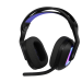 Гарнитура Logitech 981-001544