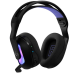 Гарнитура Logitech 981-001544