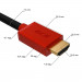 Кабель 2.0m HDMI версия 2.0 GCR GCR-HM451-2.0m