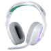 Гарнитура Logitech 981-001550