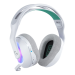Гарнитура Logitech 981-001550