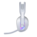 Гарнитура Logitech 981-001550